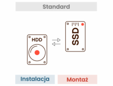 Instalace disku nebo výměna HDD za SSD