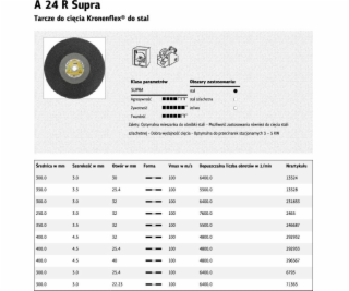 Klingspor KLINGSPOR KOVOVÉ ŘEZNÉ KOTOUČE 300 mm x 3,0 mm ...