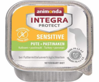 animonda Integra Protect Turkey and par