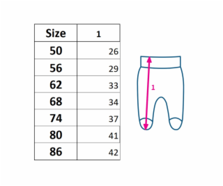 Kojenecké polodupačky New Baby Classic II Uni 3ks mátová