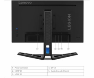 LENOVO LCD Legion R25i-30 - 24.5 ,16:9,IPS,1920x1080,400 ...