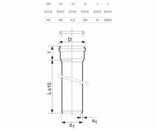 Venkovní kanalizační potrubí Magnaplast, O 110 mm, SN4, 3m