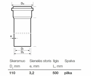 Vnitřní kanalizační PVC trubka Wavin, O 110 mm, 0,5m