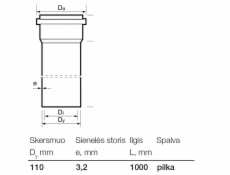 Vnitřní kanalizační PVC trubka Wavin, O 110 mm, 1m