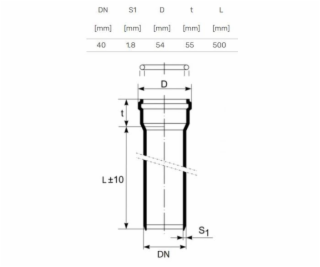 Vnitřní kanalizační potrubí HTplus, O 40 mm, 0,5 m, bílá