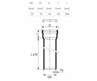 Vnitřní kanalizační potrubí HTplus, O 32 mm, 0,5 m, bílá