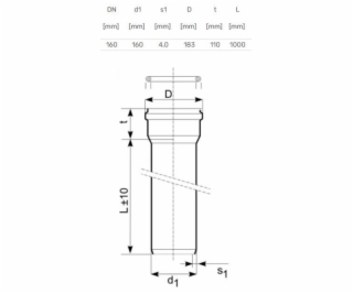 Venkovní kanalizační potrubí Magnaplast, O 160 mm, SN4, 1m