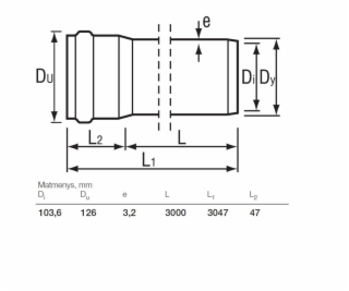 Venkovní kanalizační potrubí Wavin, O 110 mm, SN4, 3m