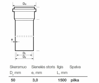 Vnitřní kanalizační PVC trubka Wavin, O 50 mm, 1,5m