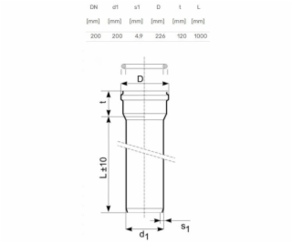 Venkovní kanalizační potrubí Magnaplast, O 200 mm, SN4, 1m