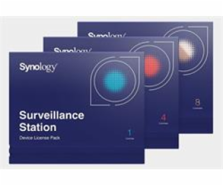 Synology Camera License Pack x 4