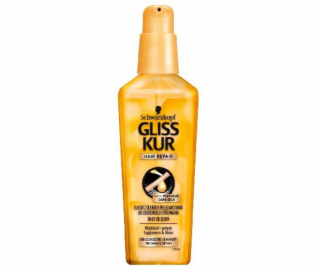 Schwarzkopf Gliss Kur Ultimate Repair Elixir 75 ml