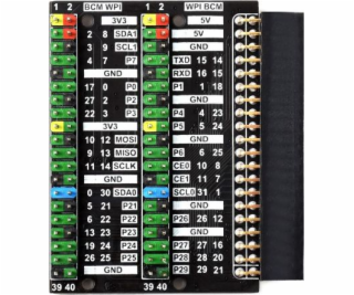 Waveshare Raspberry Pi 400 GPIO adaptér (18995)