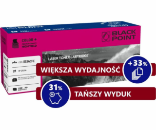 Černý toner LCBPH533ACFM Purpurový náhradní 205A (BLHCF53...