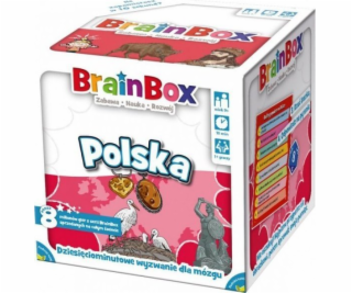 Rebel BrainBox - Polsko (druhé vydání)