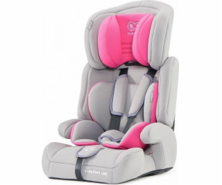 Dětská autosedačka Kinderkraft COMFORT UP I-SIZE (9 - 36 ...