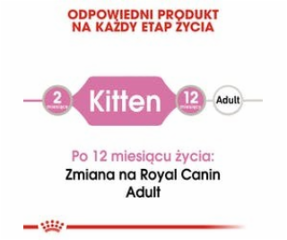 Royal Canin FHN Kitten Instinctive in sauce - wet food fo...