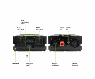  LCD převodník 12V 2000W/4000W Čistý sinus s displejem