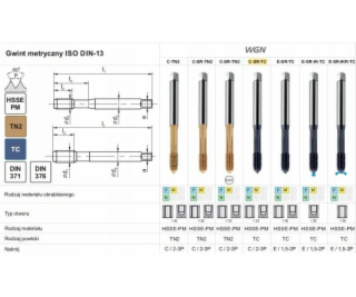 Fanar BREADING M 6 DIN 371-C 6HX SR HSSE-PM WGN TiCN