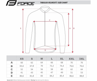 FORCE bunda WINDPRO neprofuk černá vel.M
