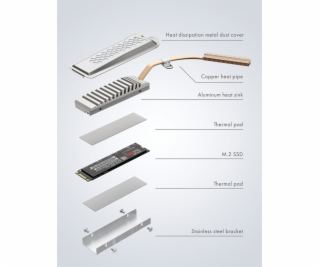 Graugear M.2 NVMe SSD Heatpipe Chladič Heatpipe s krytem ...