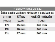 Plášť Pirelli P ZERO™ Race Classic, 26 - 622, TechBELT, 127 tpi, SmartEVO, Classic