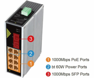 Conexpro GNT-IG1210FP-DC, Průmyslový PoE switch na DIN li...