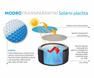 Marimex Solární plachta modro-transparentní pro kruhové v...