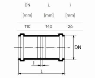 Vnitřní kanalizační dvojspojka HTplus, O 110 mm