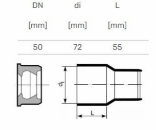 Připojení litinovou trubkou HTplus, O 50 mm