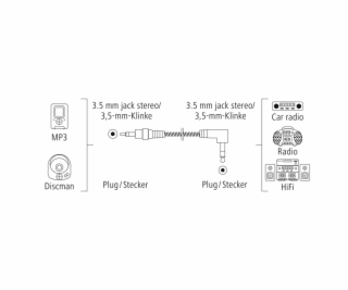 Hama 00205114 Flexi-Slim Spiral Cable, 3.5mm 90 Jack Plug...