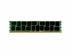 DIMM 16 GB DDR4-2133 ECC, Arbeitsspeicher