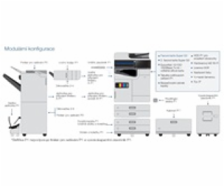 EPSON Expansion Board-P1 (OCR unit)