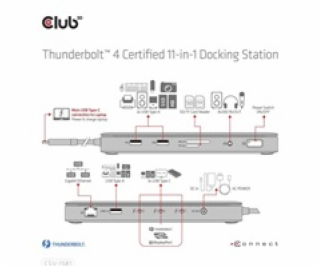 Club3D Dokovací stanice Thunderbolt 4 11v1, 3xUSB-C, 3xUS...