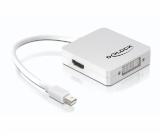 DeLock adaptér DisplayPort mini (samec) na DisplayPort / ...