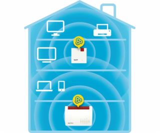 AVM FRITZ!WLAN Repeater 600 biela-cervena