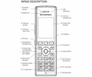 Grandstream WP820 [Wi-Fi IP telefon, 2 linky, 2 SIP účty,...