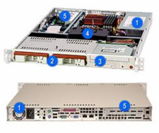 SUPERMICRO 1U chassis 2x 3,5  HS SAS/SATA, bez zdroje