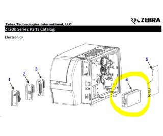 Zdroj Zebra Power Supply ZT200 Series