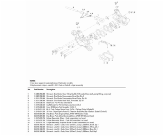 SRAM brzdová hadice Guide RSC/RS/R - 2000mm