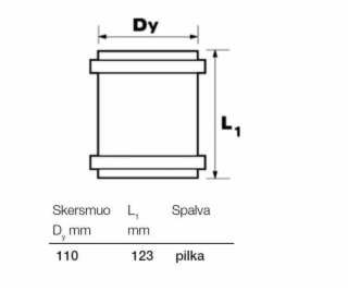 Vnitřní kanalizační opravná spojka Wavin, O 110 mm