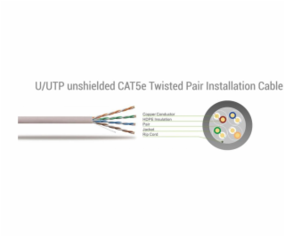 Sbox UTP-305 CAT5E 305 M