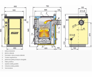 Kotel s kamny KALVIS 4B-1, 13 kW