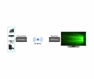 Kábel Techly Techly 365641 Wireless Mini-Extender HDMI Fu...