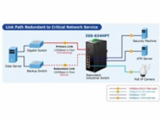 Planet IGS-624HPT, PoE switch 4x 1000Base-T, 2x SFP 100/1000Base-X, 802.3at 120W, DIN,IP30, -40 až +75st.C