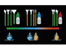 Visible Dust VDust Plus Cleaning Liquid             8 ml