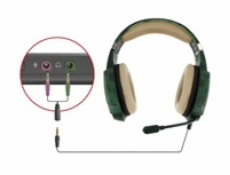 TRUST Sluchátka s mikrofonem GXGXT 322 Dynamic Headset - zelená kamufláž