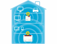 AVM FRITZ!WLAN Repeater 600 biela-cervena