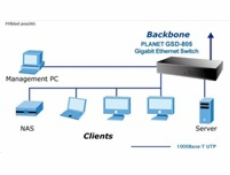 Planet switch GSD-805 10/100/1000 (8x1000BASE-T), interní napájení, kov