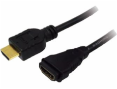 Kabel przedłużacz HDMI dl.2m